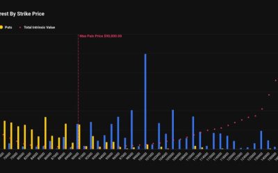 a0e6a2f15d1dd1ff0027be348dc1162b47bd455b-2400x1200.png - RadarPress