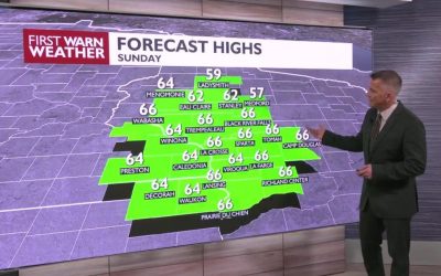 Vremea la Șase: O Privire Detaliată Asupra Prognozei pentru 27 Martie 2026 Un buletin meteo recent, difuzat pe 27 martie 2026, a prezentat o analiză a condițiilor atmosferice