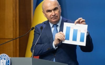 Bolojan anunță finalizarea bugetului, în ciuda tensiunilor din coaliție Premierul Ilie Bolojan a declarat că bugetul pentru anul următor este finalizat, dar a subliniat că acesta vine cu „provocări foarte importante”, referindu-se în special la reducerea deficitului și la absorbția fondurilor din Planul Național de Redresare și Reziliență (PNRR)