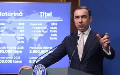 Ministrul Energiei: „Facem tot ce putem” pentru a menține prețurile la pompă, în contextul tensiunilor din Orientul Mijlociu Ministrul Energiei, Bogdan Ivan, a declarat că Guvernul depune eforturi pentru a limita creșterea prețurilor la combustibili, pe fondul tensiunilor din Orientul Mijlociu