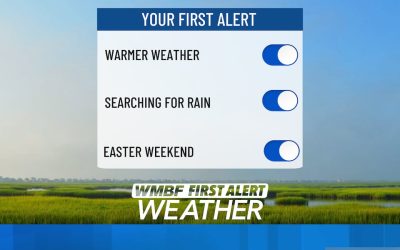 Vremea se încălzește, dar ploaia rămâne o dorință pentru regiunea Myrtle Beach MYRTLE BEACH, SC – Locuitorii din Myrtle Beach se pot bucura de o încălzire treptată, dar speranțele pentru o ploaie consistentă rămân
