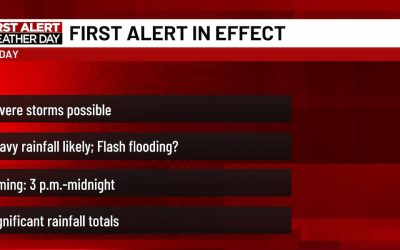 Alertă de inundații pentru întreaga regiune până miercuri seara O alertă de inundații a fost emisă pentru întreaga regiune, valabilă până miercuri la ora 20:00, din cauza prognozei meteorologice care include ploi abundente și posibile furtuni puternice
