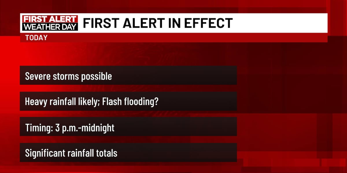 Alertă de inundații pentru întreaga regiune până miercuri seara O alertă de inundații a fost emisă pentru întreaga regiune, valabilă până miercuri la ora 20:00, din cauza prognozei meteorologice care include ploi abundente și posibile furtuni puternice