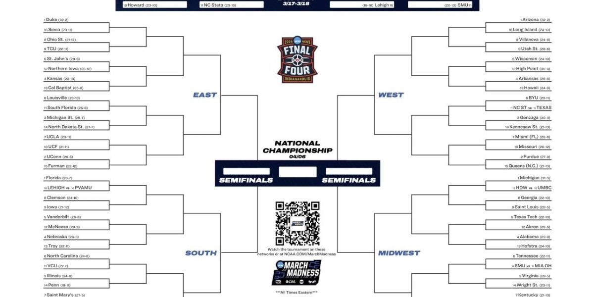 2026 NCAA tournament printable bracket, schedule for March Madness