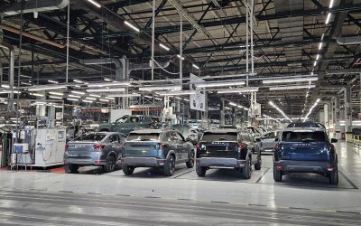 Dacia anunță o reducere a producției și plecarea a 1.200 de angajați Uzina Dacia de la Mioveni se confruntă cu o perioadă de schimbări, conform unui comunicat de presă emis de Sindicatul Automobile Dacia