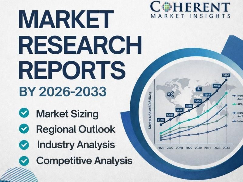 Internet Radio Market
