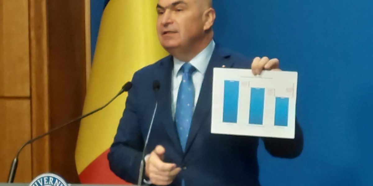 Live: Bolojan la b1 tv despre conflictul cu PSD și buget