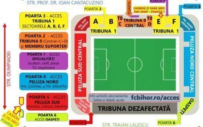 FC Bihor Oradea, apel la suporteri: Ce trebuie să știi înainte de meciul cu Sepsi OSK Oradea se pregătește pentru un nou meci de fotbal pe stadionul „Iuliu Bodola”