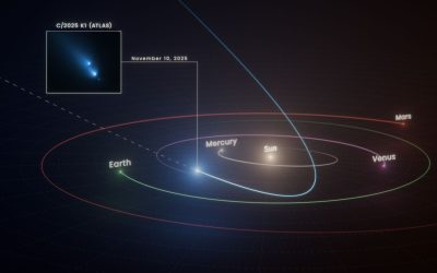 Hubble surprinde dezintegrarea unei comete în Sistemul Solar Un eveniment cosmic spectaculos a fost surprins de Telescopul Spațial Hubble spre finalul anului trecut: dezintegrarea unei comete în timp ce traversa Sistemul Solar