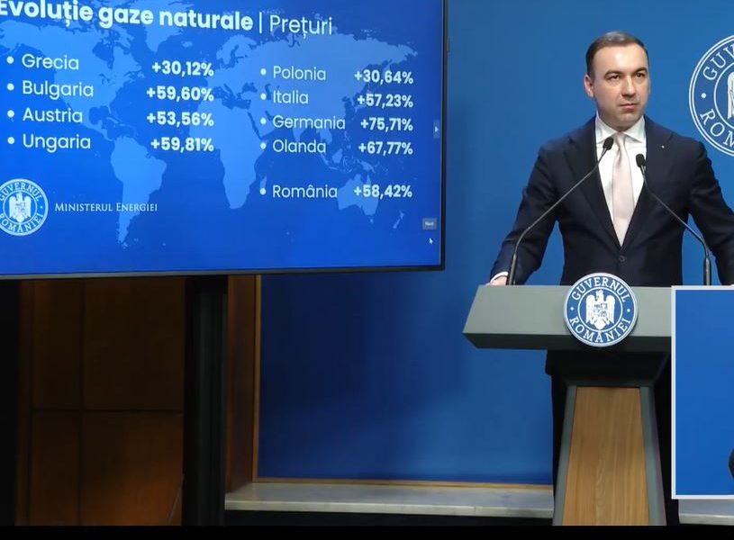 Guvernul menține prețurile la gaze naturale pentru populație până în primăvara anului viitor Guvernul a adoptat o ordonanță de urgență care prevede menținerea prețurilor reglementate la gaze naturale pentru populație până în primăvara anului 2027
