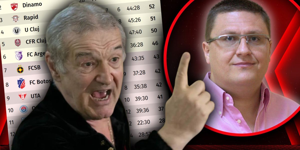 Becali anunță: Revine în direct dacă FCSB joacă în play-out. „Horia, ține minte!”