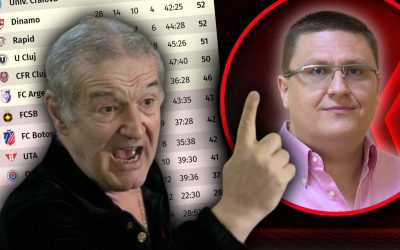 Becali anunță: Revine în direct dacă FCSB joacă în play-out. „Horia, ține minte!”