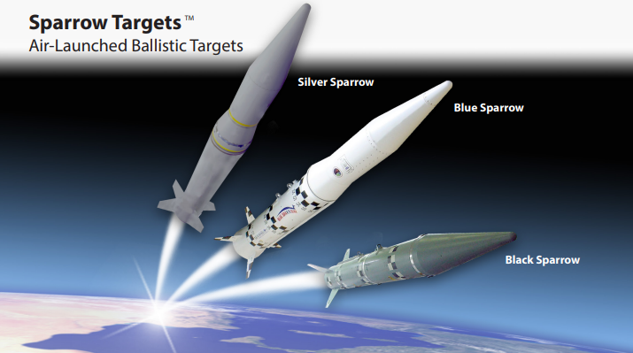 Israelul a folosit rachete „Vrabia Albastră” pentru a-l elimina pe Khamenei, potrivit unor rapoarte În dimineața zilei de 28 februarie, forțele aeriene israeliene au lansat o serie de atacuri asupra Iranului, inclusiv asupra complexului de clădiri oficiale din inima Teheranului