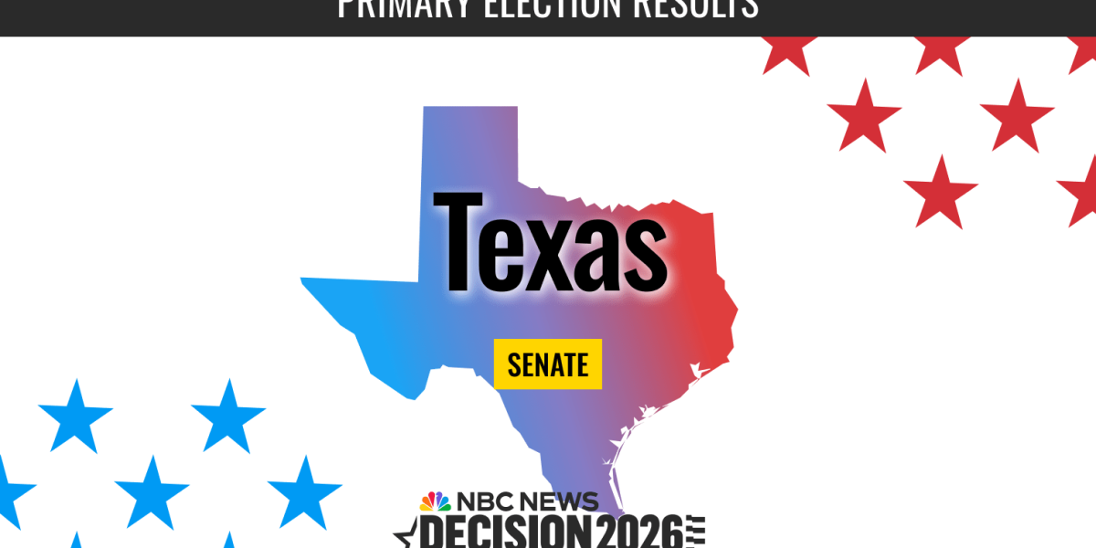 Texas: Cine va conduce statul? Rezultate live din alegerile primare 2026
