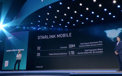 SpaceX intră pe piața mobilă cu Starlink Mobile: promisiuni de viteze de până la 150 Mbps pe telefoane Compania SpaceX a anunțat la Mobile World Congress (MWC) din Barcelona rebranding-ul serviciului Direct to Cell, redenumit Starlink Mobile