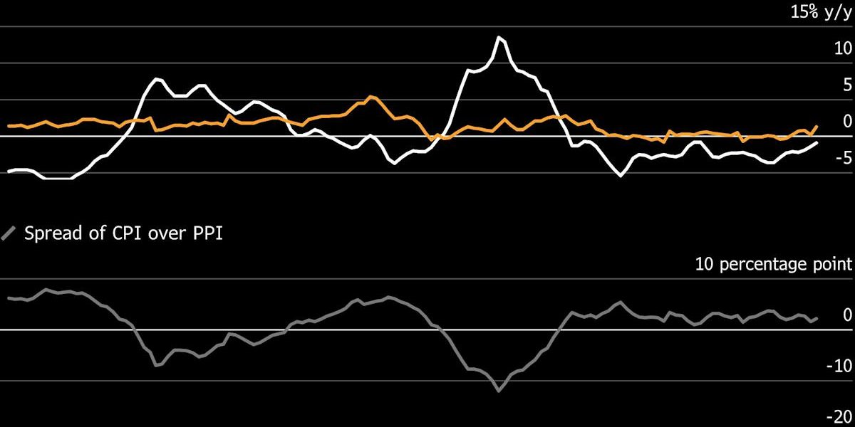 China, factorul decisiv în detensionarea conflictului din Iran? China s-a dovedit a fi un jucător cheie în eforturile de a calma tensiunile tot mai mari dintre Iran și alte țări, conform informațiilor apărute