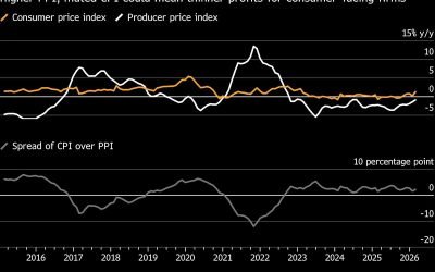 China, factorul decisiv în detensionarea conflictului din Iran? China s-a dovedit a fi un jucător cheie în eforturile de a calma tensiunile tot mai mari dintre Iran și alte țări, conform informațiilor apărute