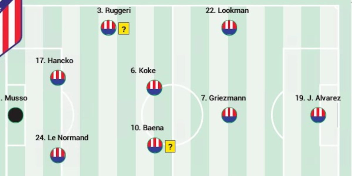 Echipa lui Diego SIMEONE, în fața unui test dificil cu FC BARCELONA ANTRENORUL echipei Atletico Madrid, Diego SIMEONE, se confruntă cu multiple probleme de lot înaintea primului dintre cele trei meciuri pe care echipa sa le va disputa împotriva Barcelonei în următoarele 11 zile