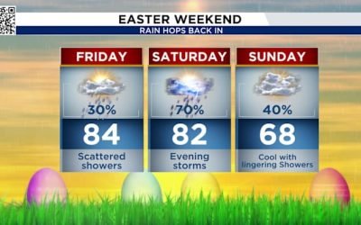 Houston, pregătiți-vă pentru ploaie: prognoza meteo pentru weekendul de Paște Pentru locuitorii din Houston, weekendul de Paște vine cu o schimbare de vreme