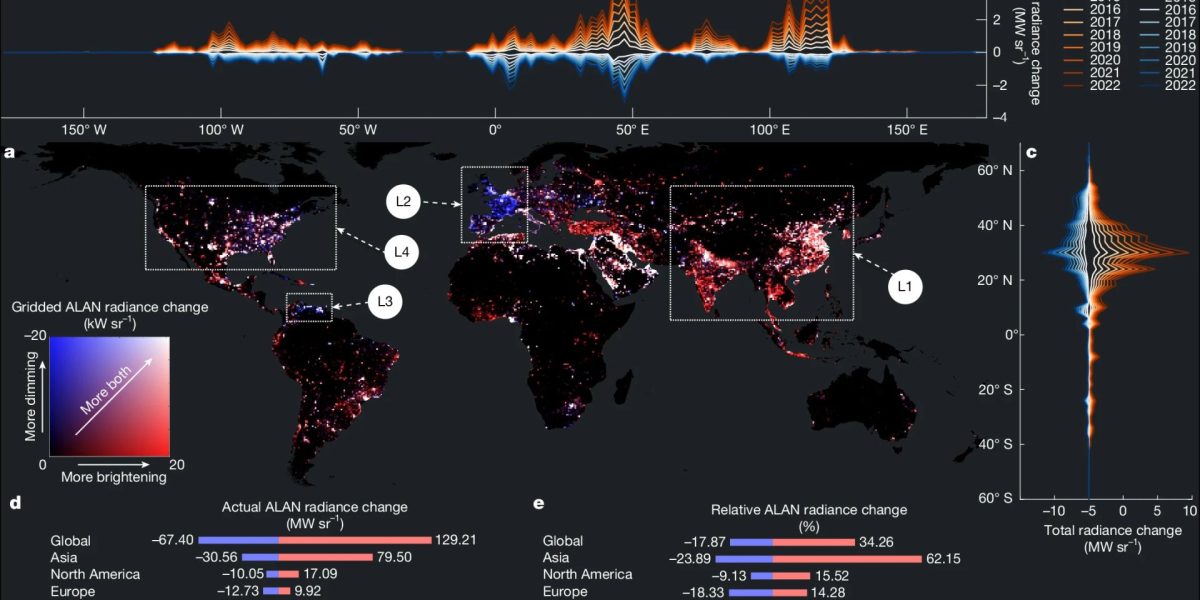 Poluarea luminoasă crește global, dar România scapă: Unde-i dezastrul?