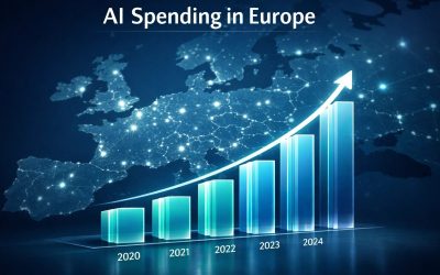 Ai: Industria se umflă, cheltuieli de 290 mld dolari până în 2029