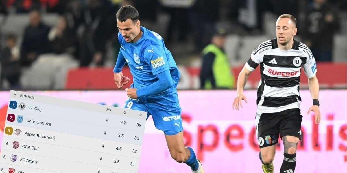 Șoc în SuperLiga după U Cluj – U Craiova: Oltenii, campioni chiar și cu eșecuri?