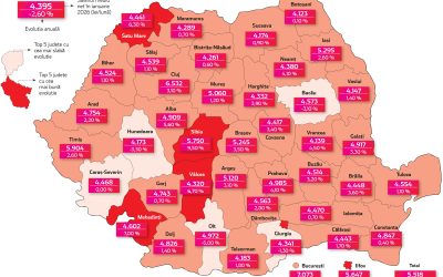 Harta salariilor în 2026: Patru județe din România, cu venituri mici