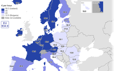 România: Muncim mai mult decât media UE, dar salariile sunt mici