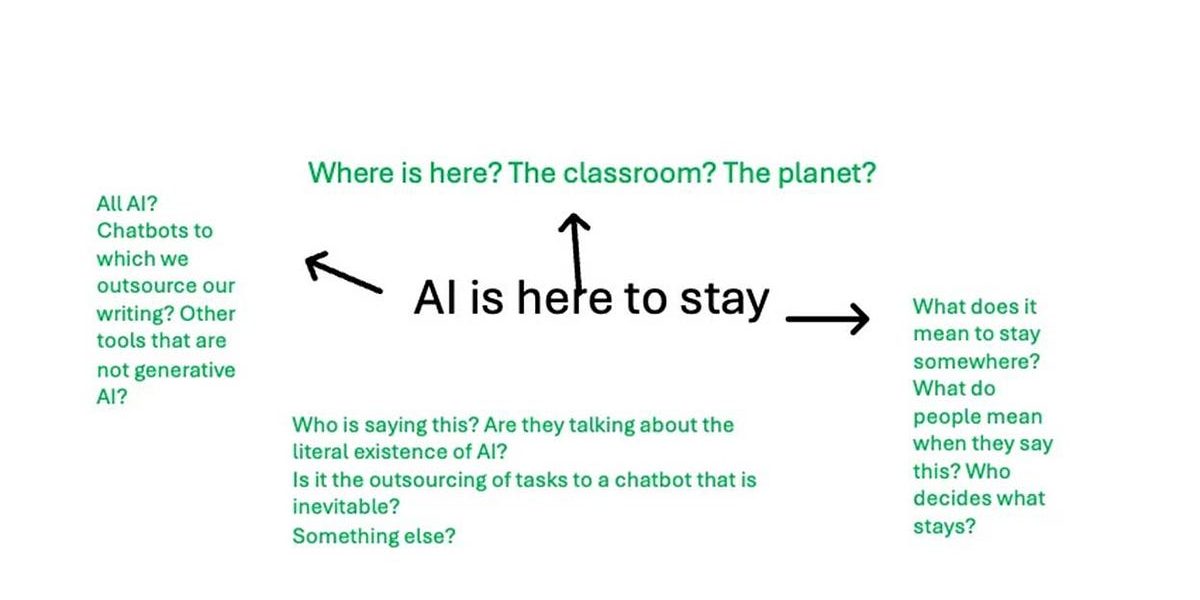 Ghid ilustrat: Cum să rezistăm ideii că AI este viitorul educației