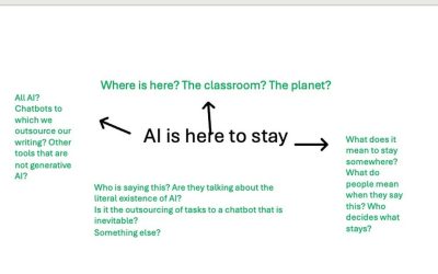 Ghid ilustrat: Cum să rezistăm ideii că AI este viitorul educației