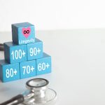 Cercetătorii testează pe oameni tehnica de resetare celulară, o premieră