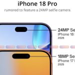 Apple, indecisă: Dynamic Island, la rabat pentru iPhone 18 Pro