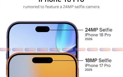 Apple, indecisă: Dynamic Island, la rabat pentru iPhone 18 Pro