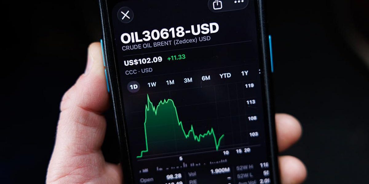 Prețurile petrolului, pe cale să atingă recorduri: Avertisment de la SUA