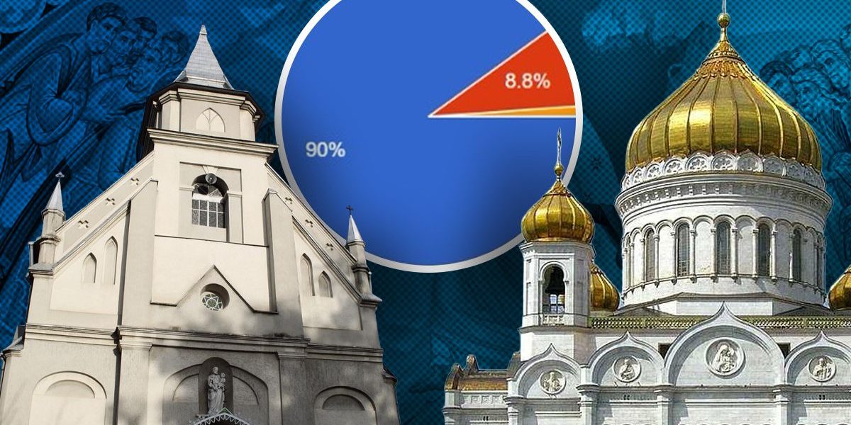 Majoritatea românilor vor Paște comun: Bisericile Ortodoxă și Catolică, chemate la un acord