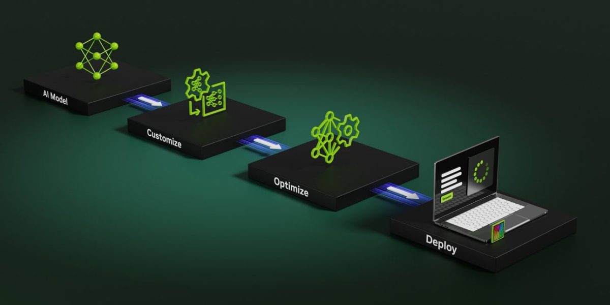 Rezultate explozive: Viteza crește de zeci de ori!