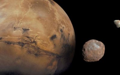 Câți sateliți are planeta ta? Test de cultură astronomică