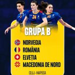 România, în grupa B la EURO 2026: Handbal cu Norvegia
