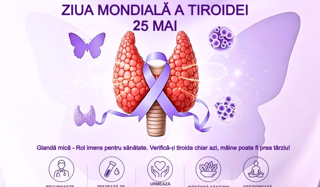 Ghid CMR, de Ziua Mondială a Tiroidei: Nou tratament pentru cancer tiroidian