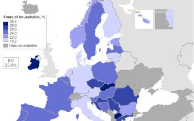 România, în topul Europei la familii cu copii: Ce arată cifrele