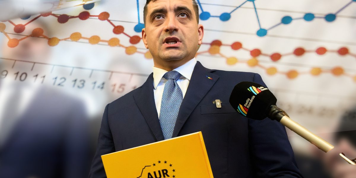 Sondaj CURS: PSD și AUR, în cădere liberă. Câte procente vor Bolojan premier