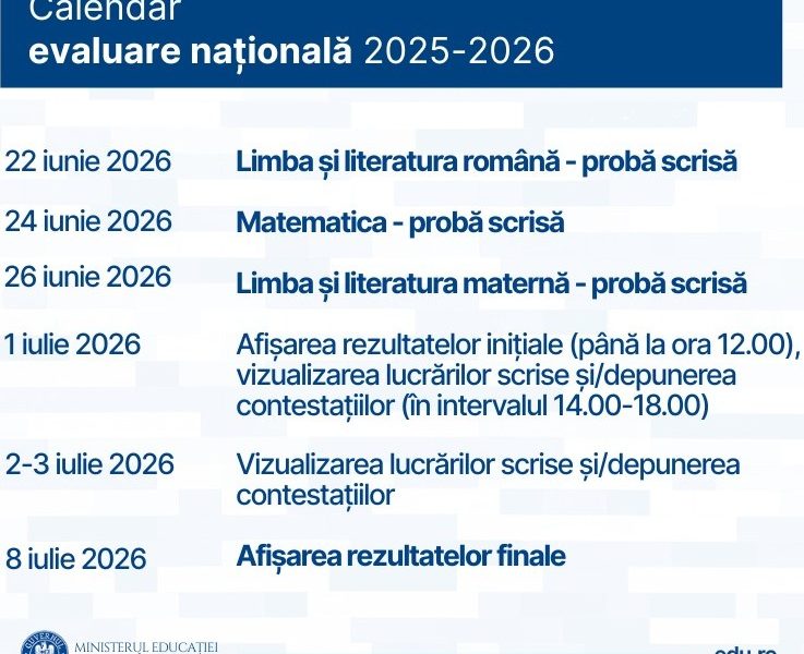 EN VIICLASA A VIII-A ÎNCEPE PE 22 IUNIE