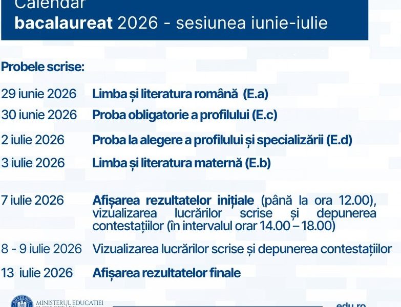 Bac 2026: Ghid complet pentru probele scrise
