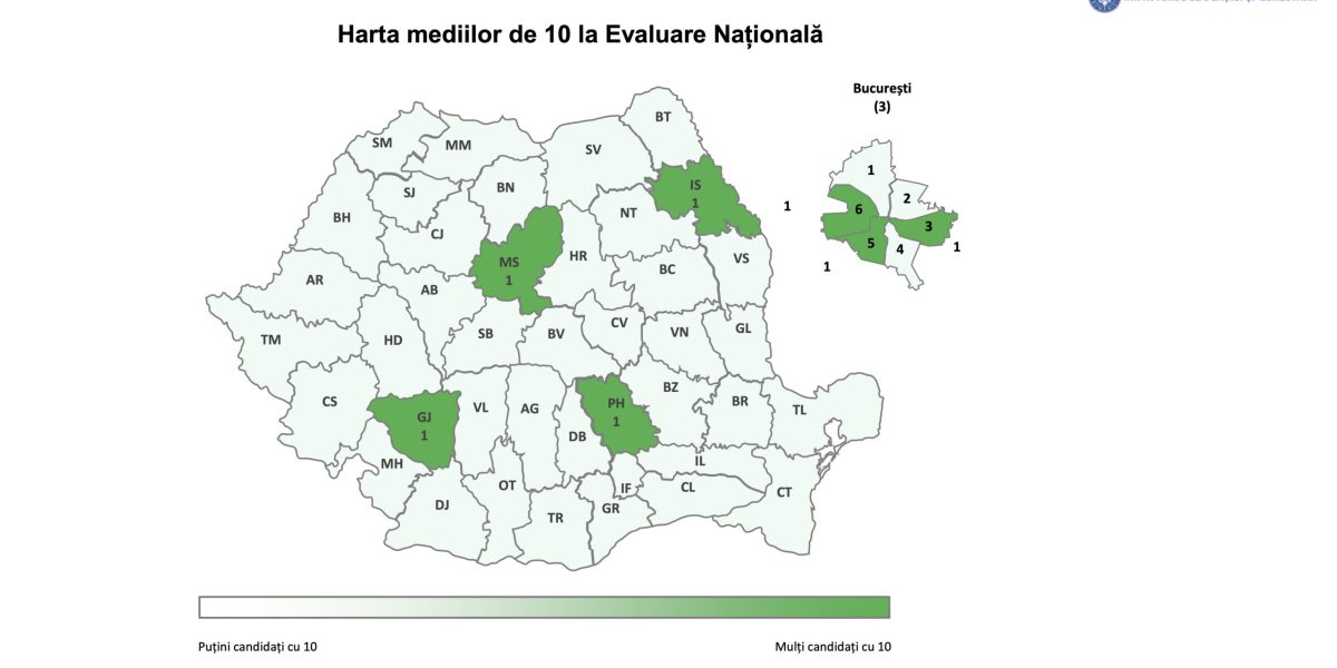 Medii de 10 la Evaluarea Națională: Spectacol dezolant! Doar 7 elevi, față de 85 anul trecut