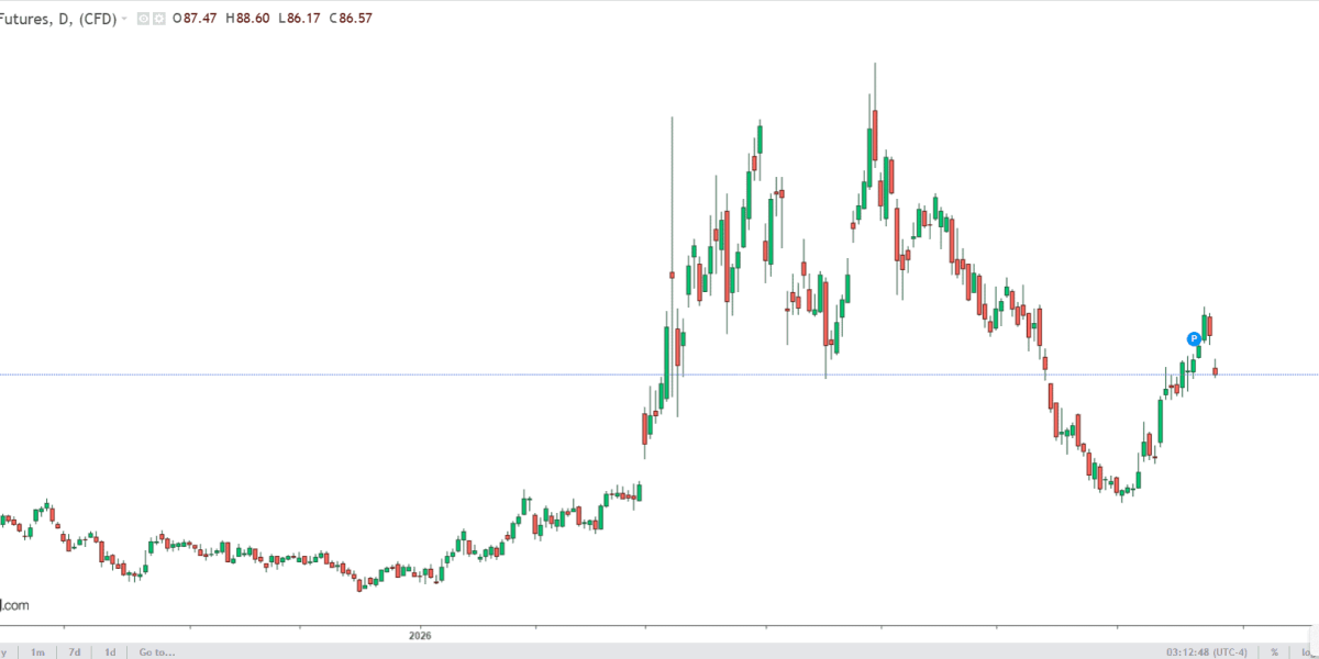 Petrolul Brent sub 100 $, marile puteri își reduc tensiunile