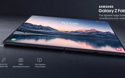 Samsung Mărește Prețul la Pliabilele Galaxy Z