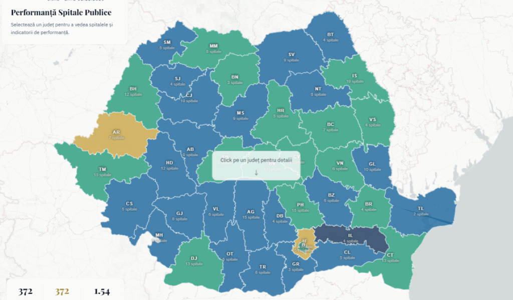 Spitalele din Buzău, pe radarul noii aplicații de transparență medicală