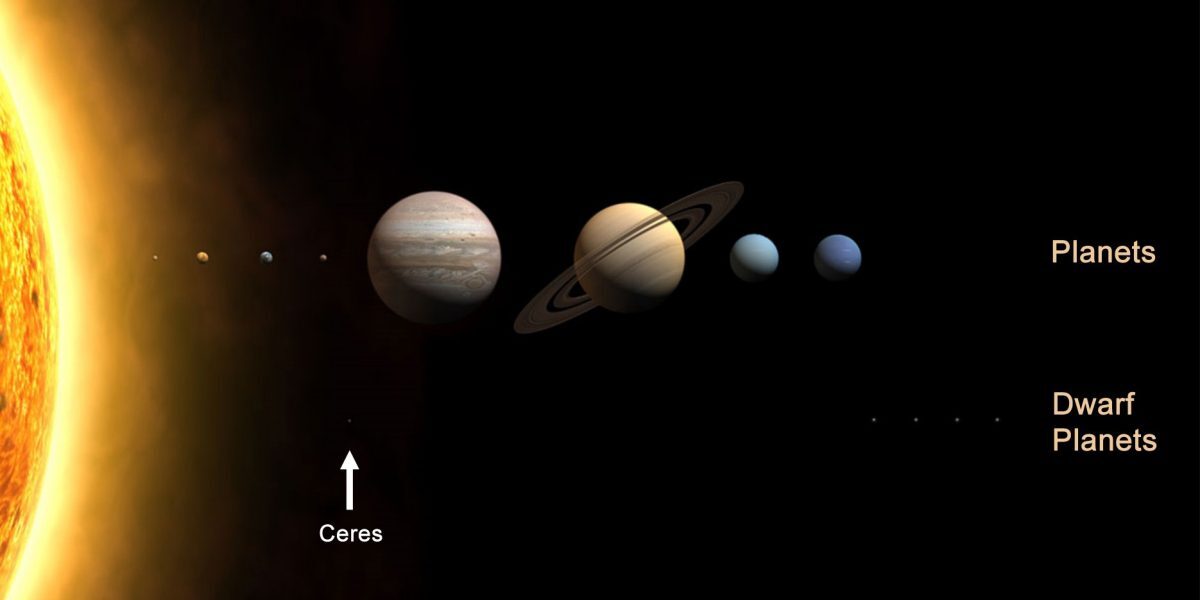 Ceres, platforma IT, ascunde provocări neașteptate