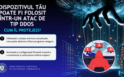 Pericol digital: Cum îți protejezi telefonul și laptopul