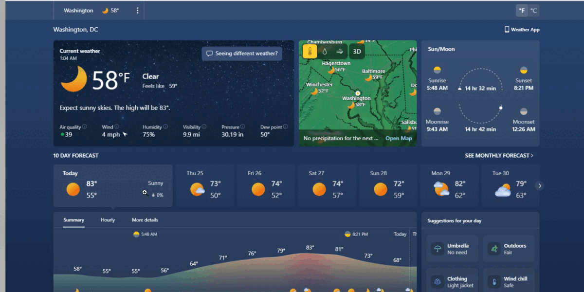 Windows 11: Aplicația meteo consumă peste 1GB RAM. Scandal IT
